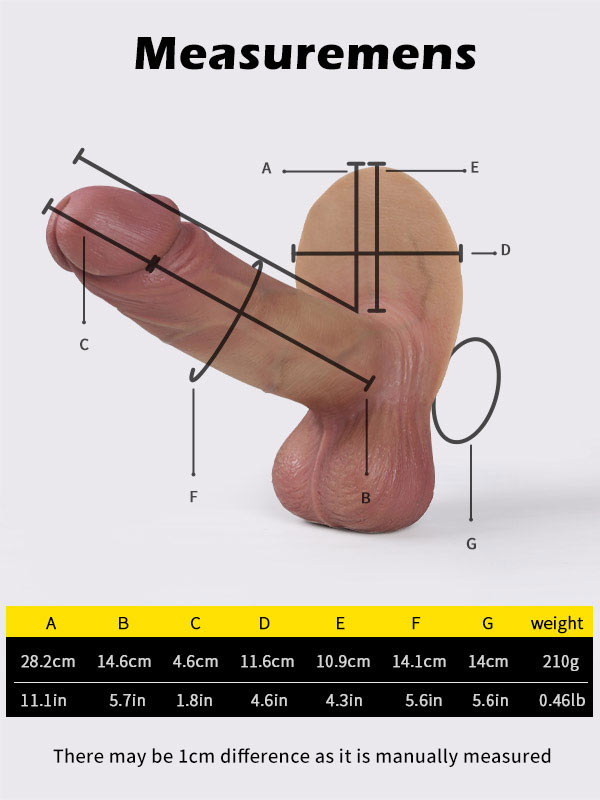 dan dyck add photo 11 inch cock