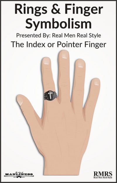 how do you finger a guy